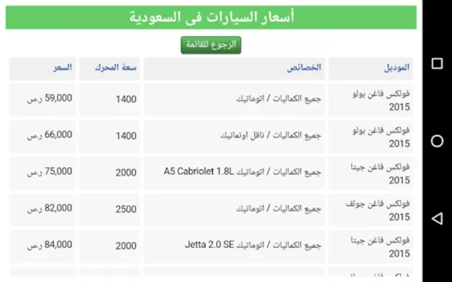 أسعار السيارات android App screenshot 0