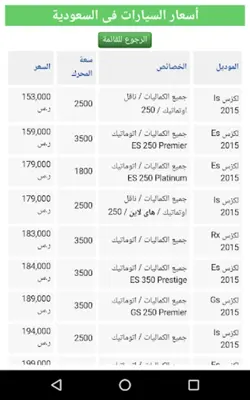 أسعار السيارات android App screenshot 2